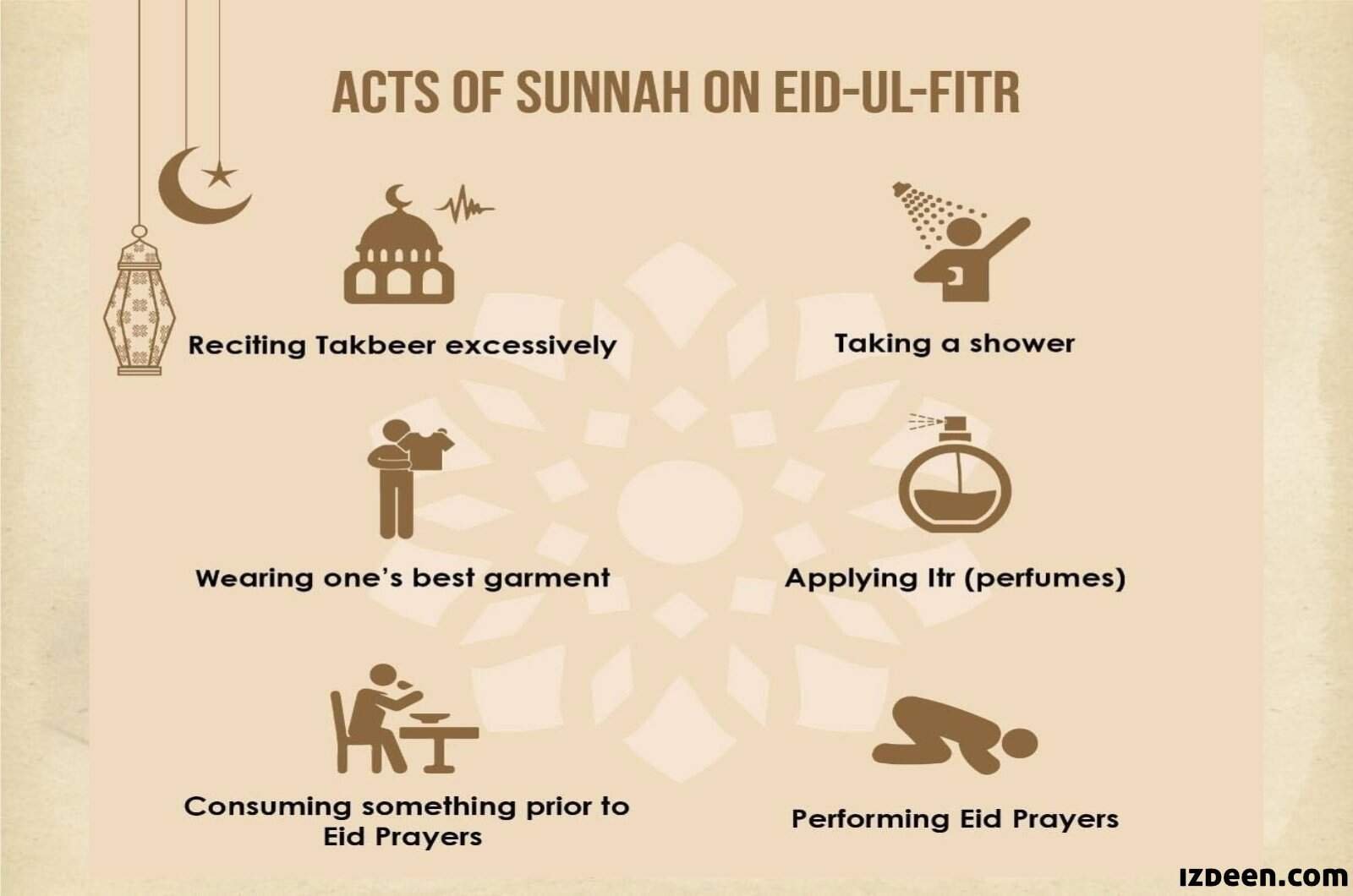 sunnah hari raya