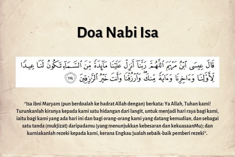 doa nabi isa