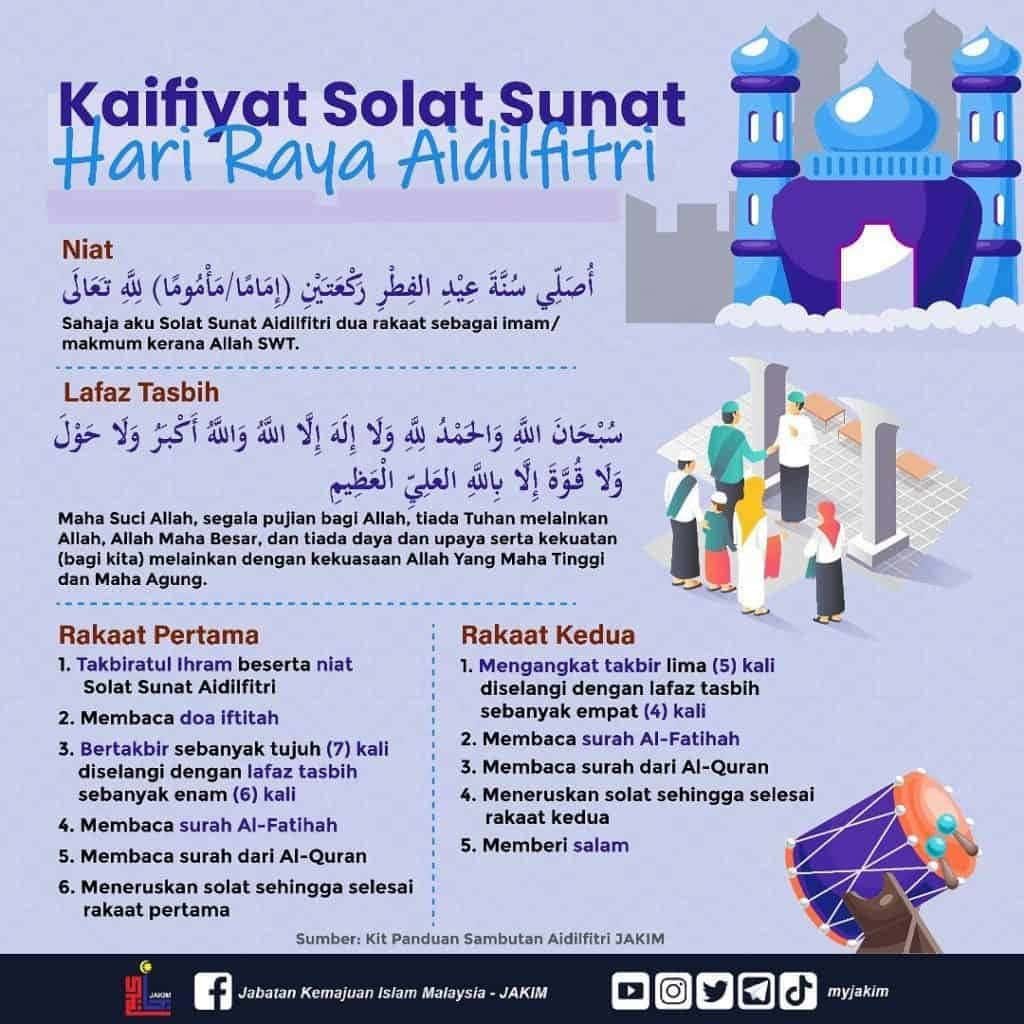 cara solat sunat aidilfitri jakim