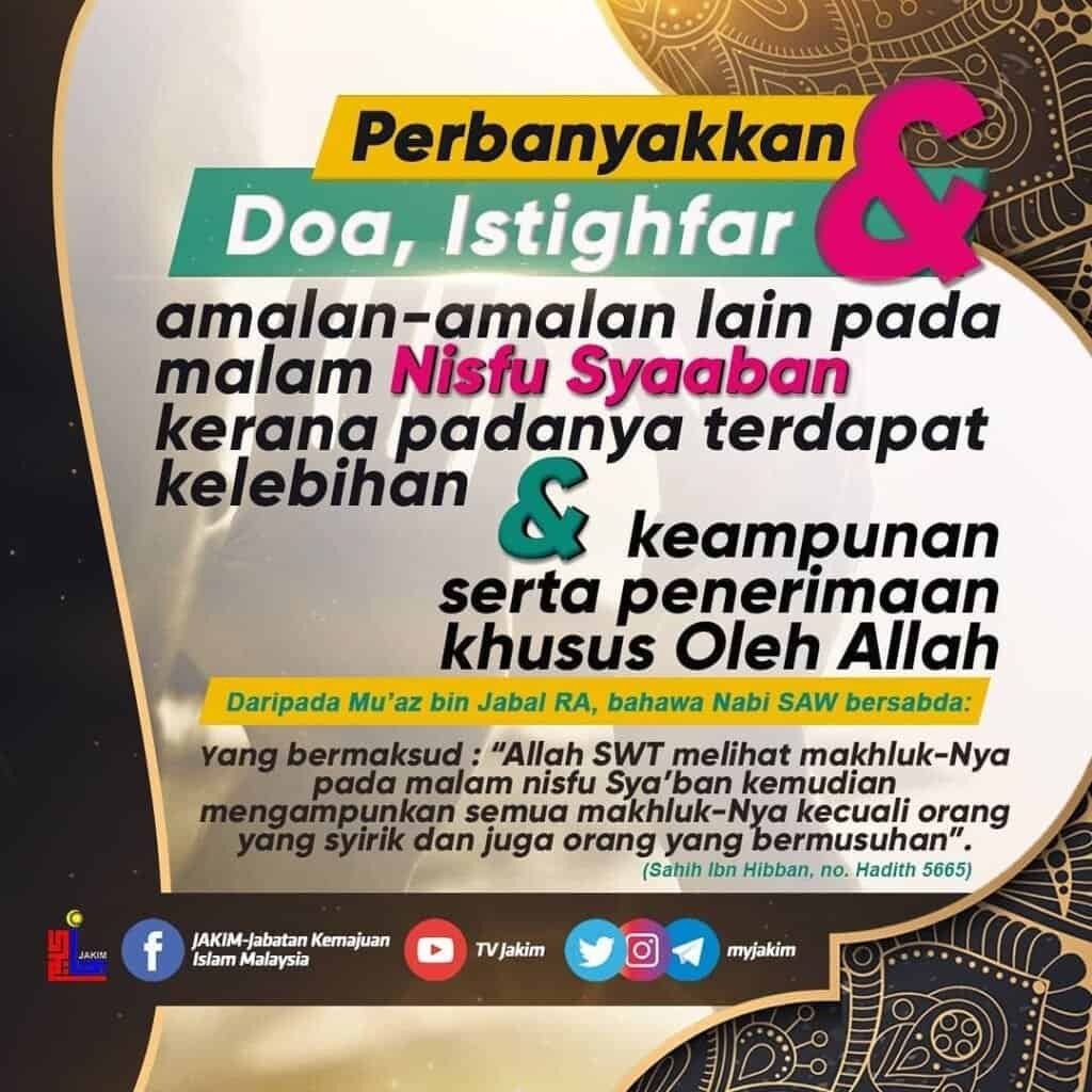 malam nisfu Sya’ban